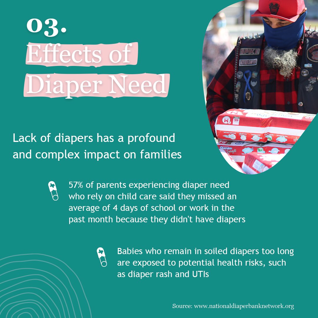 TXDIAPERBANK's tweet photo. We know that the #DiaperGap affects families and children alike, but what do we mean when we say diaper need? 🤔
To make a difference today, make a donation to our annual "Every Baby Deserves a Change" gala: https://t.co/7og0gS4Nni https://t.co/biZuasl9MZ