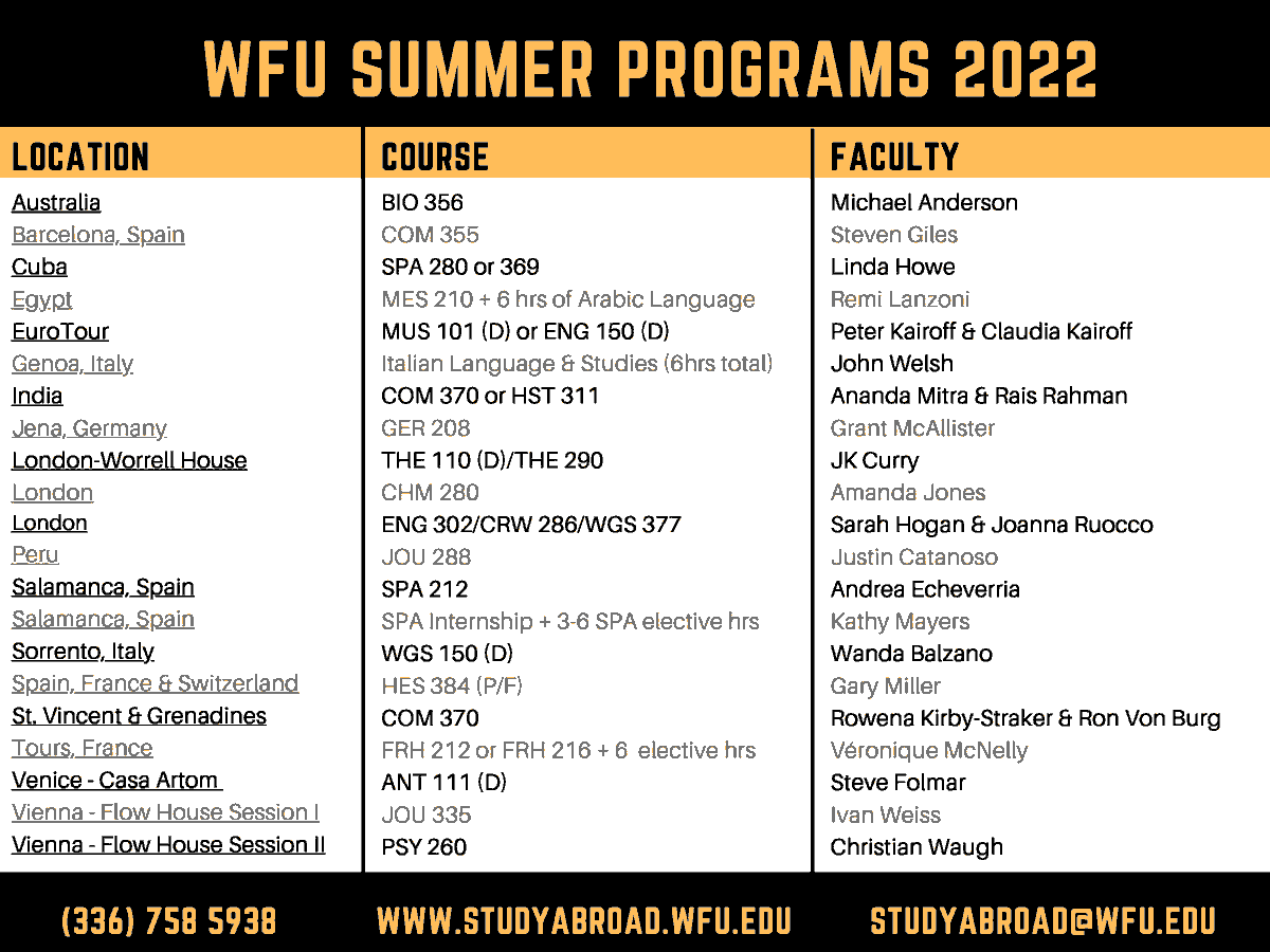 WFU.OAA tweet media