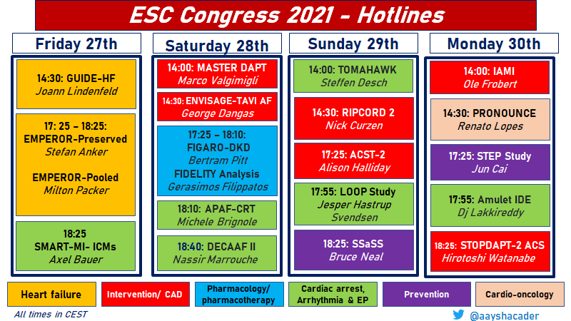 aayshacader's tweet photo. #ESCCongress #hotlines
@ANazmiCalik @Steph_Achenbach @KardiologieHH @YoungDgk @Pooh_Velagapudi @JGrapsa @ShelleyZieroth @sbrugaletta @Ortega_Paz @biljana_parapid @mrubini @CarolRemme @ESC_Lavinia @AmrGama00480068 @ShrillaB @uygurbegum_ @ALEX_MISCHIE @gbiondizoccai @jmahmed https://t.co/pndhhCp7zt