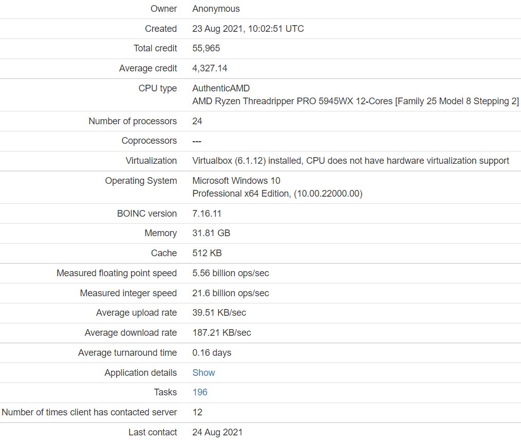 Amd threadripper pro 5995wx. Threadripper Pro 5995wx. AMD 5995wx. AMD Ryzen Threadripper Pro 5995wx 64-Cores.