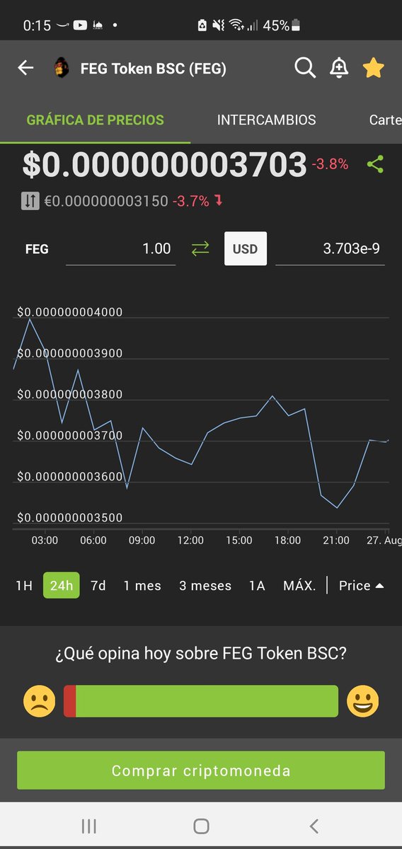 Ccarlosdulce's tweet photo. @CoolNoahfeg @KryptoGorillaz @coingecko @FEGtoken #VoteForFEG https://t.co/uFndGzPVfk