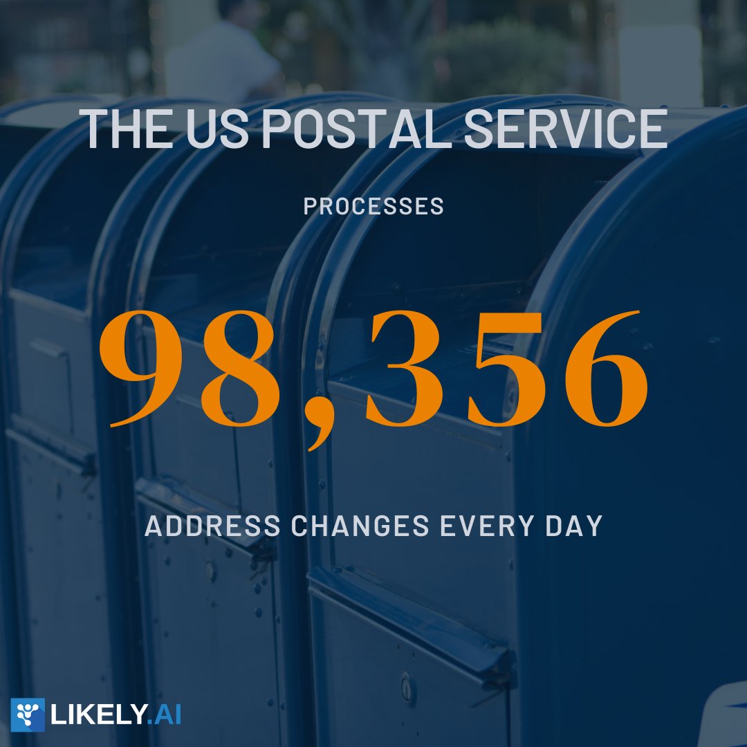 LikelyAI's tweet image. How many of your contacts moved today?

#likelysellers #databaseREfresh #ai #realestate #leadgeneration