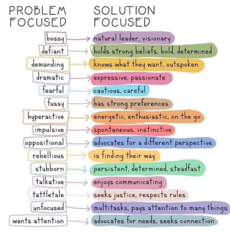 MissR_Newton's tweet image. Love this 💙 #solutionbased #positivity