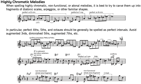 EricMartinPerc tweet picture
