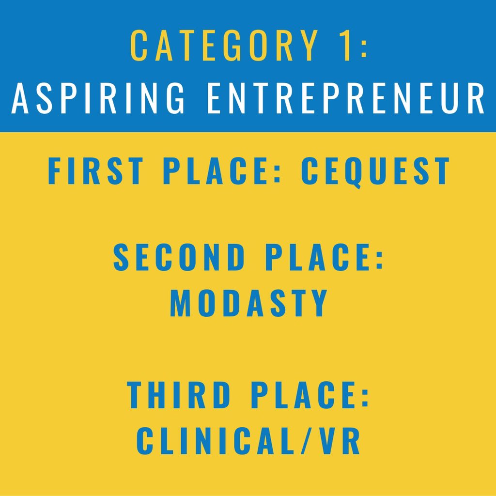 LOIAccelerator's tweet photo. Congratulations to all the winners at the Impact Innovation Challenge!
Thank you for being incredible examples of what it means to be passionate about a social issue and take bold actions to solve it! https://t.co/bPTMoLsngg