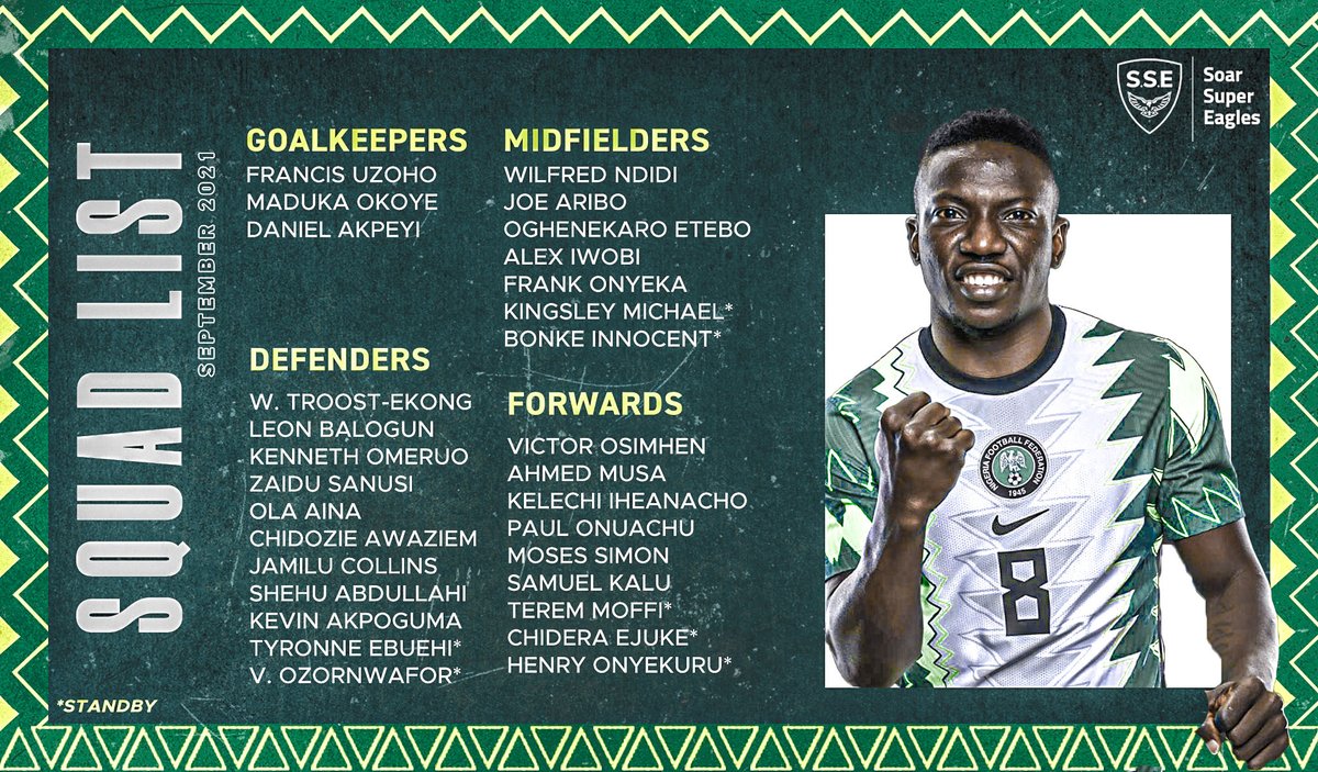 SSE_NGA's tweet photo. OFFICIAL: Gernot Rohr has named 30 for Liberia and Cape Verde WCQ clashes.

23 players on main squad, 7 on standby to replace the UK-based players if they leave before the Cape Verde game.

#SoarSuperEagles https://t.co/5a60xTHsFc