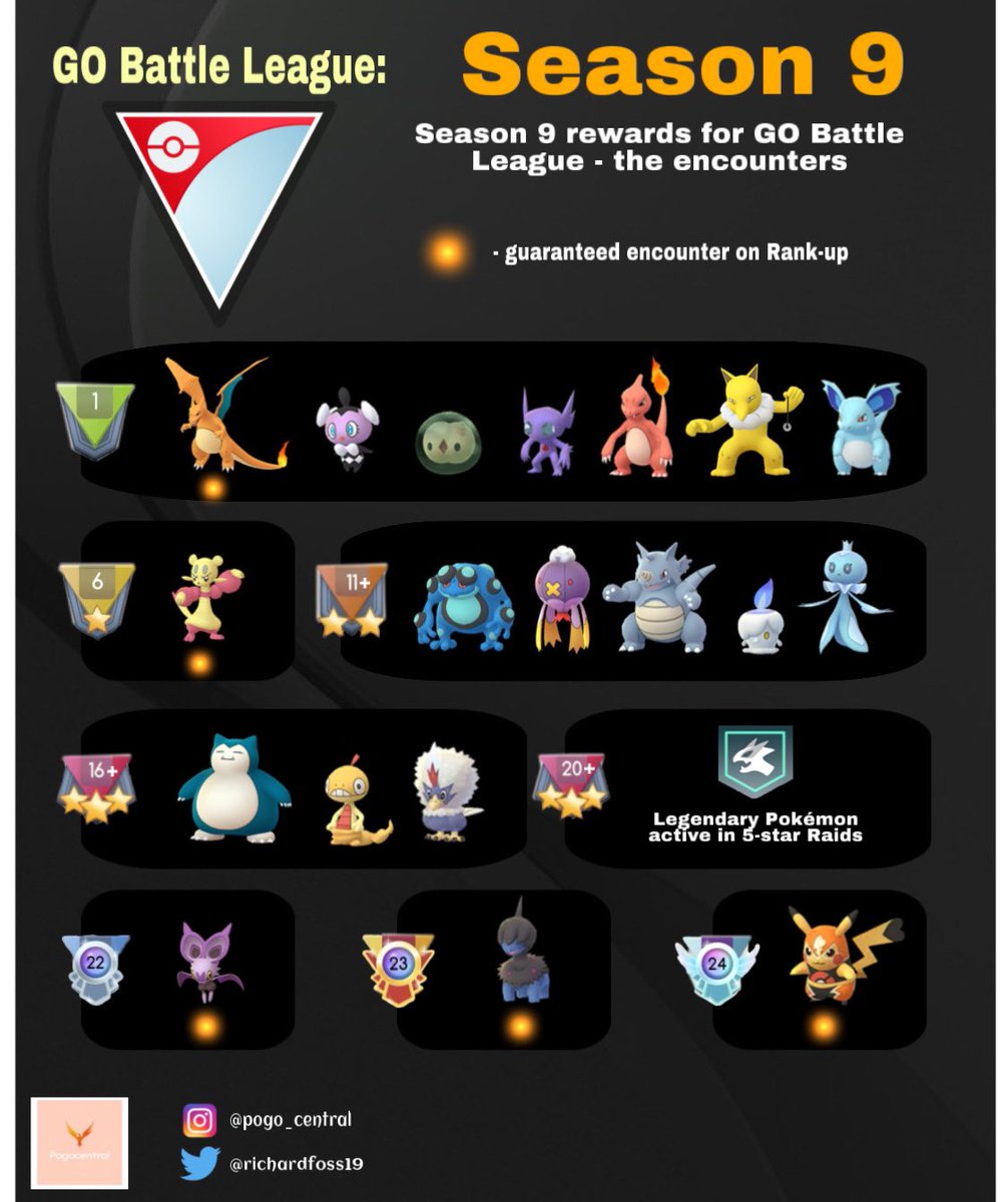 Pokemon Go On Twitter Go Battle League Season 9 Is On The Way You Can Look Forward To A New Cup New Avatar Items Strong Pokemon To Encounter And Lots Of