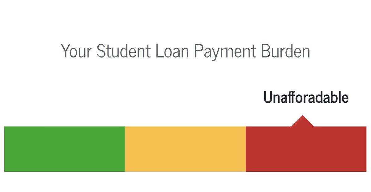 HaileyTalcott's tweet image. "higher education is an investment"

the investment:
