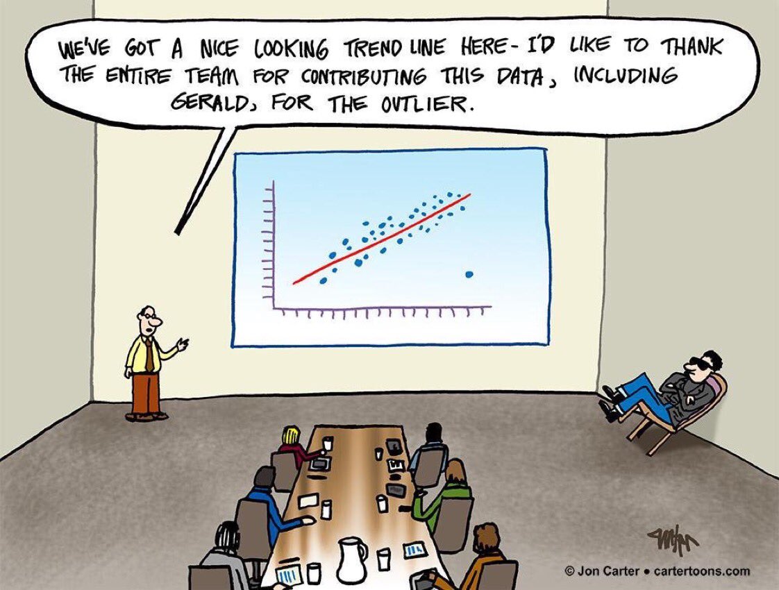 Questions to ask when planning to implement an #AnomalyDetection System: bit.ly/31hX1I8
——————
#BigData #DataScience #Analytics #Statistics #AI #MachineLearning #IoT #IIoT #IoTPL #IoTCommunity #EdgeAnalytics #StreamingAnalytics #EdgeComputing #Industry40 #abdsc