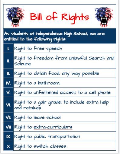 mrsfreylcps's tweet photo. Busy day in Business Law class today. Students discussed rights & responsibilities and wrote their own @IndyNationLCPS Bill of Rights. They started at 17 and narrowed it down the the top 10. #foodiskey #teamwork https://t.co/NKio6XvXDF