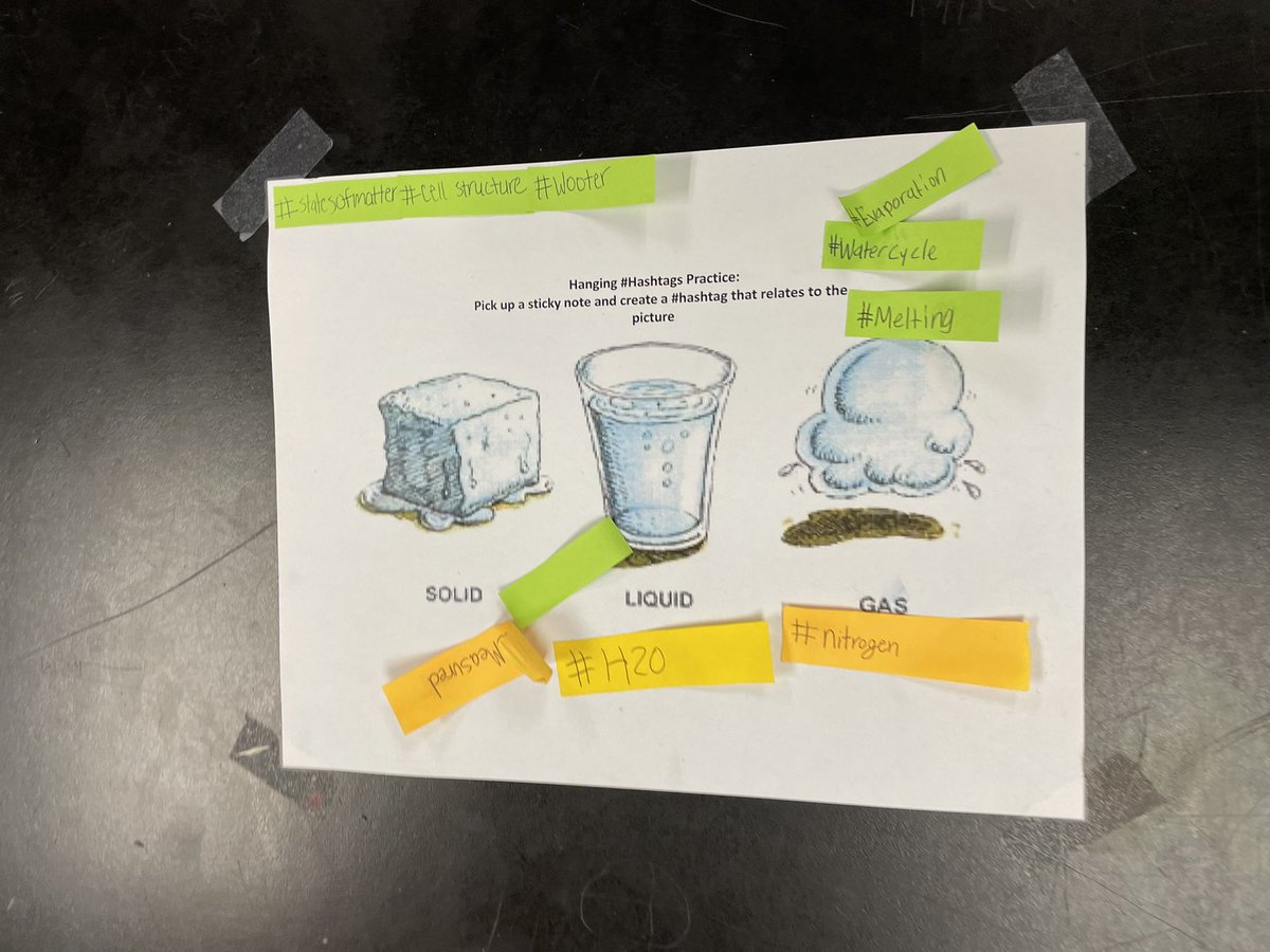 Elizabeth5v's tweet photo. When a teacher texts📱 you that they’re trying @EllevationEd strategy Hanging Hashtags! 😊 Can’t contain my excitement!!!!!! 😜 Great job J. Evans! @hartman_ms @GJVstate @KatinaT73444785 @JeshawnR https://t.co/R78OBUdeQl