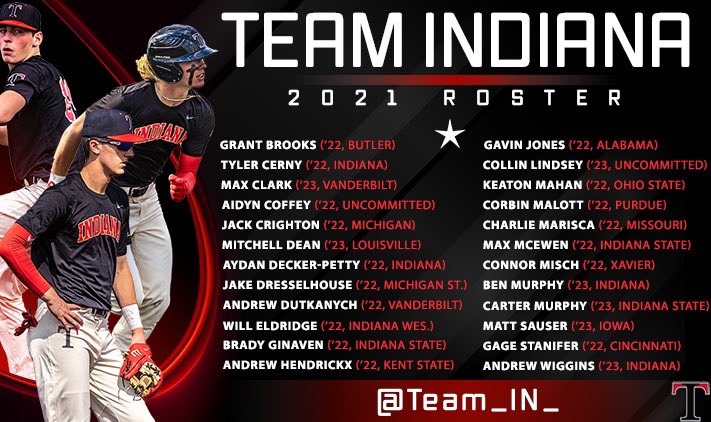 Excited to get going with this group‼️

First practice is this Saturday (Aug. 28) at Grand Park starting at 1pm (Field 5) 

#TI ⚫️🔴