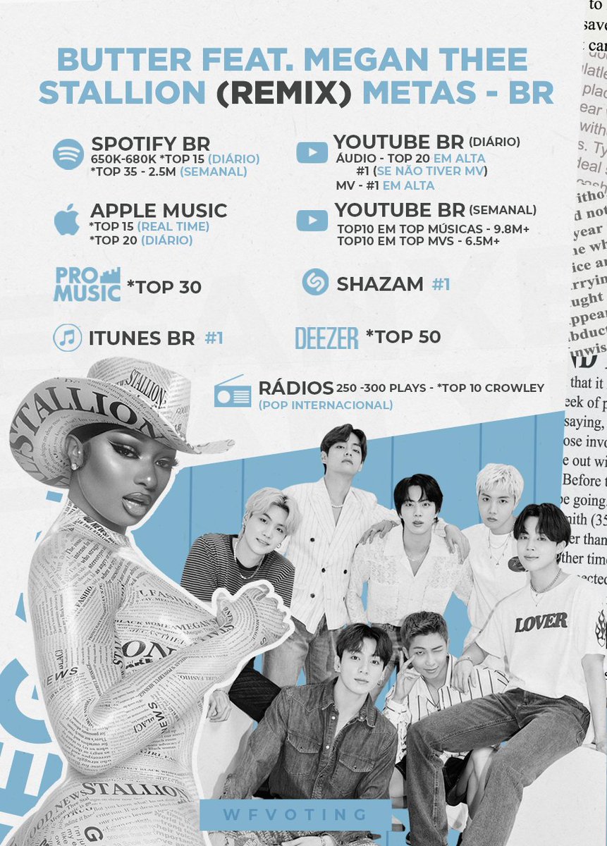 bangtanzsj's tweet photo. BTS ft MEGAN ESTÁ VINDO
Lockdown e foco nos streams https://t.co/mBZVUW84hn