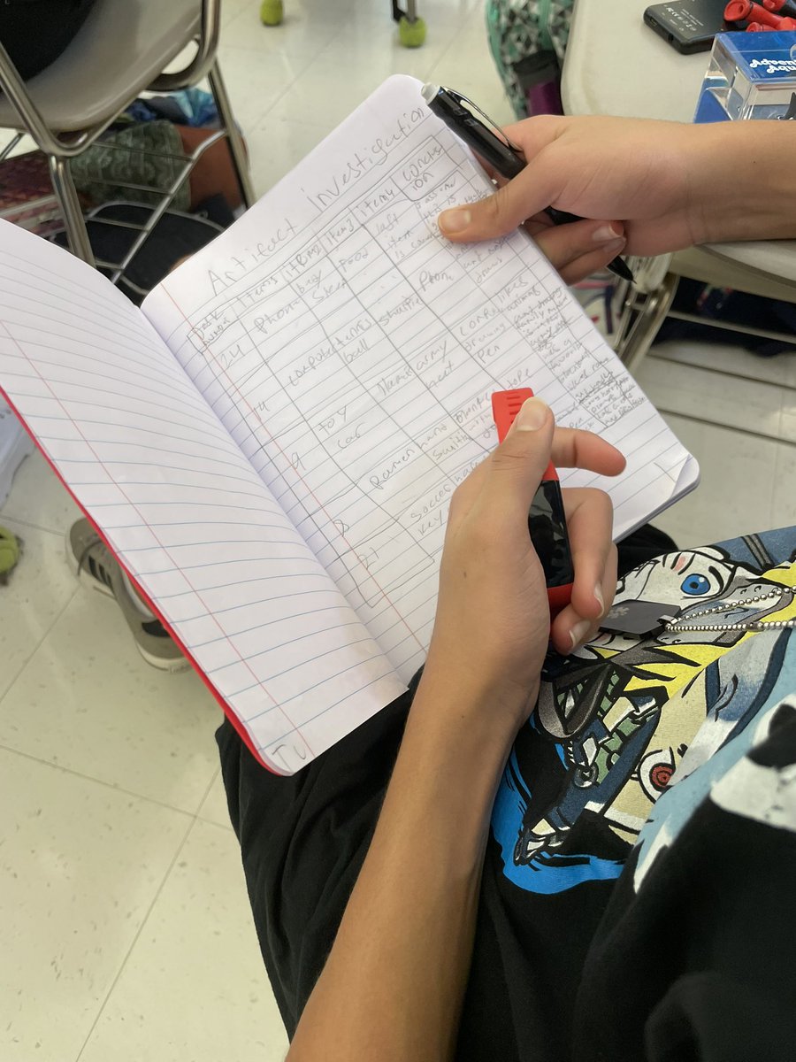 Students had to use artifacts to investigate their classmates! #itsasocialstudiesthing #thegreatcomeback <a href="/jgmspirates/">John Griffin Middle School</a> @CCSEquity <a href="/TeleTeaching/">Jonathan Frantz</a>