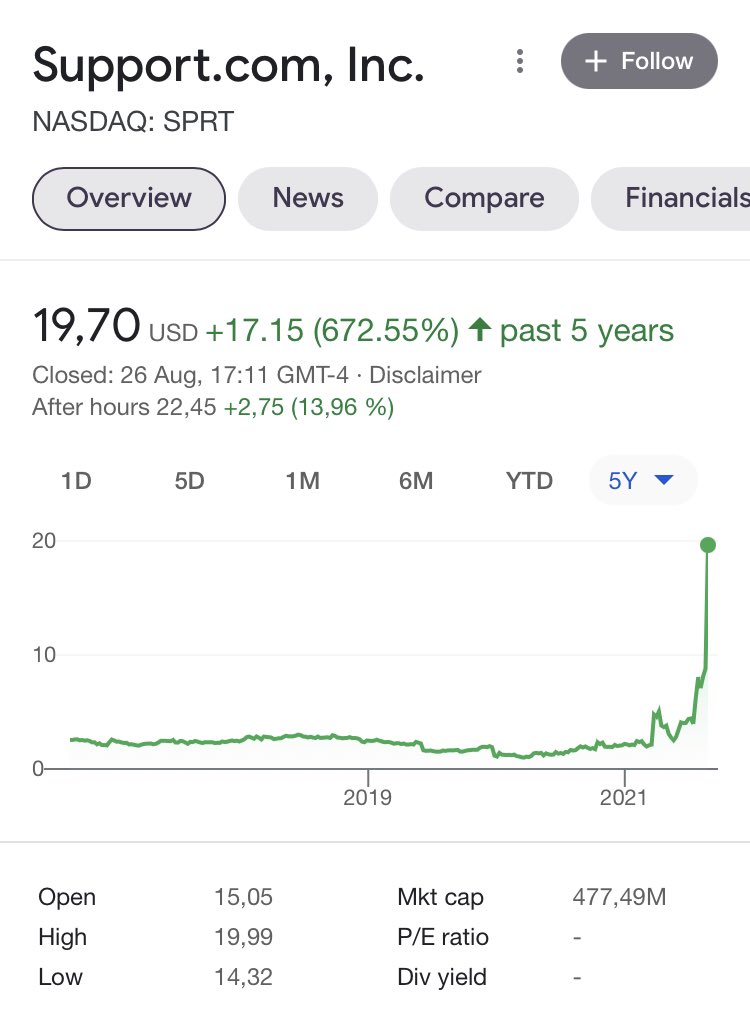 SJH Value Investing tweet media