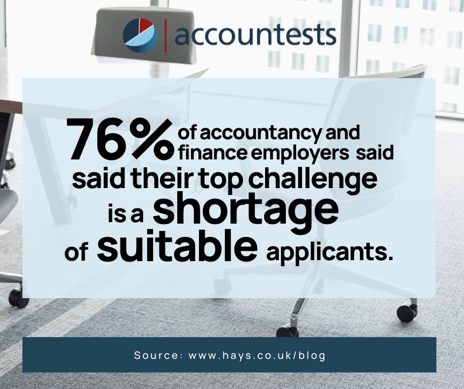 Accountests tweet media