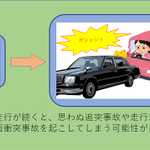 車の運転が単調になりがちなところでの？「覚低走行」に注意!