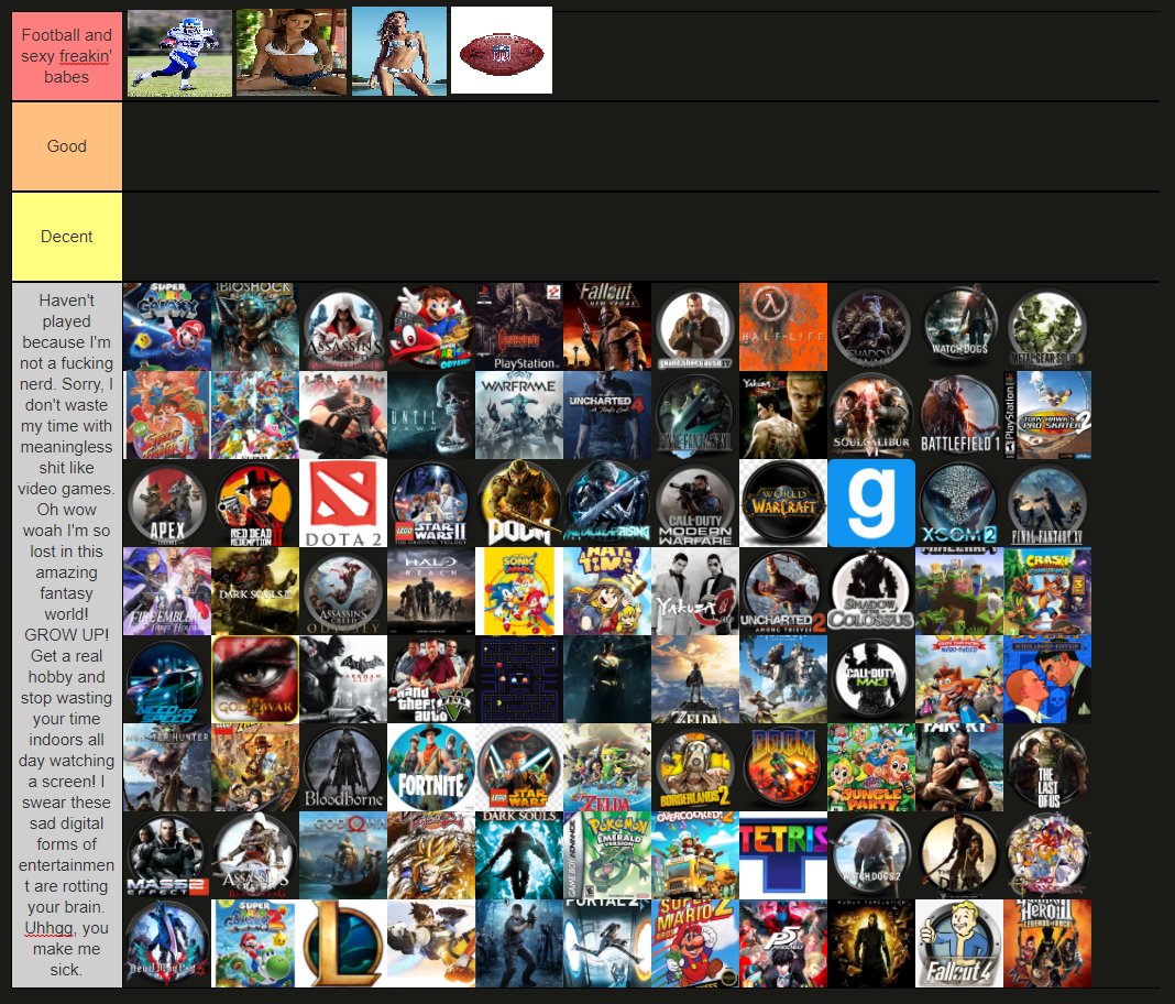 My Videogame Tier List