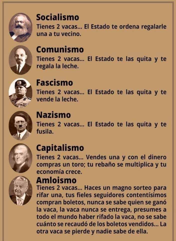 econokafka's tweet image. Genio quien lo hizo.