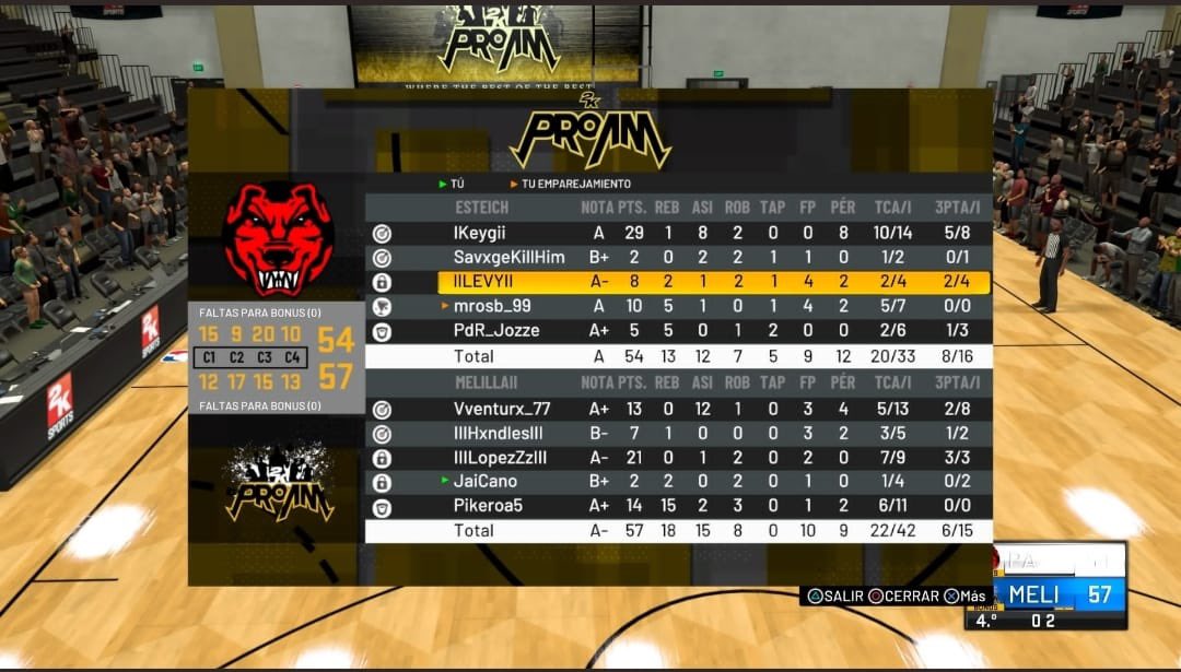 𝙀𝙎𝙏𝘼𝙉 𝘿𝙀 𝙑𝙐𝙀𝙇𝙏𝘼𝘼𝘼𝘼𝘼𝘼 🔥🔥🔥 

✅ Doble victoria en la noche de hoy para los chicos de <a href="/JaiCano26/">JaiCano</a>, 𝗻𝘂𝗲𝘀𝘁𝗿𝗼𝘀 𝗮𝘇𝘂𝗹𝗶𝗻𝗼𝘀.

🔹#EsLaHora | #GoTitans🦁