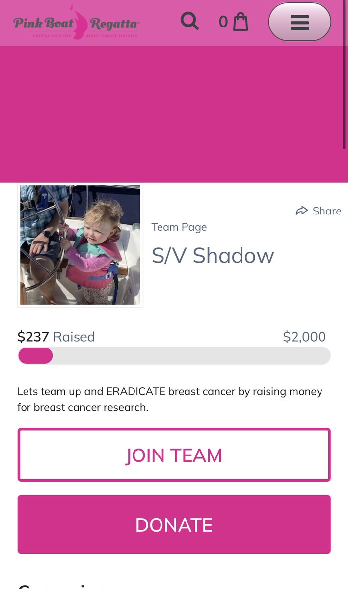 11% to our goal of $2k. Help us raise money to fight breast cancer in a fun way! Spread the word or donate today. classy.org/team/363173