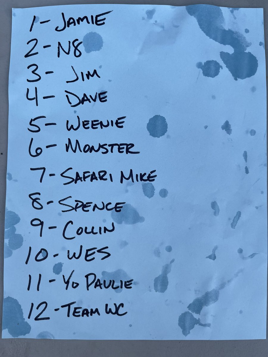 The lineup is set. The quest to claim me is ready to begin!!