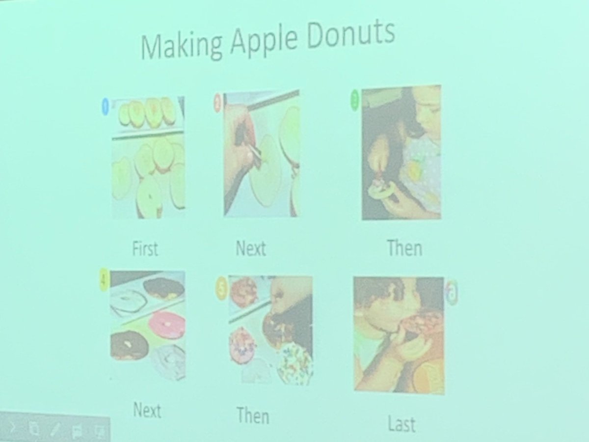 HCDSB_BAs's tweet image. A perfect day for the best apple donuts. Thanks @lifeskillsHT and @HCDSB_SLPs_CDAs for the plan on how to make them!  We also found some common spaces around our schools and shared our feelings about being at school thanks to @JankowiakMrs #hcdsbSpecEdSummerLearning @jodij30