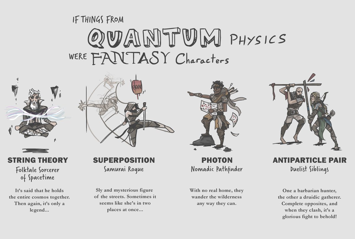 We’re excited to announce the results of our 2021 Quantum Art Competition! The winning entry—an imagination of concepts from quantum physics as characters from a fantasy world or story—is by Toby Davis. #EQUSquantumartcomp #ScienceWeek