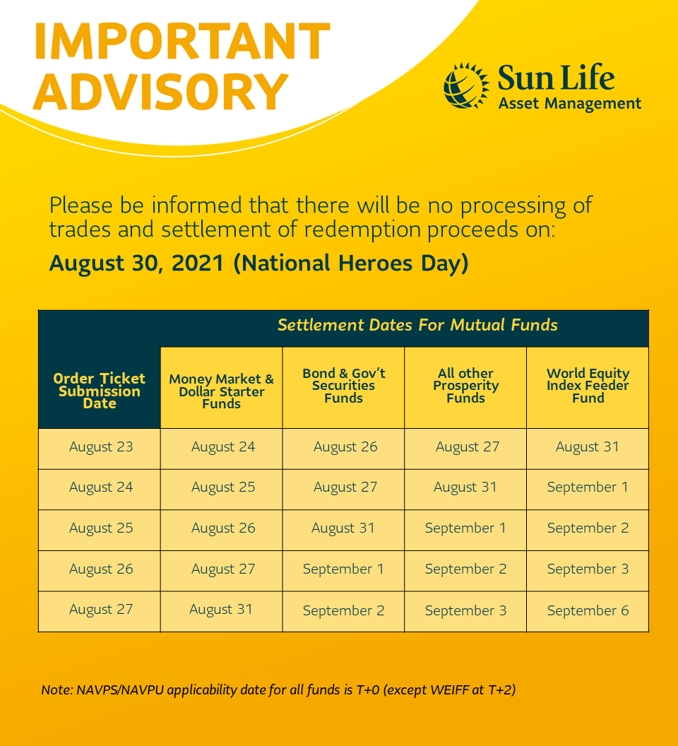 Sun Life Philippines Sunlifeph Twitter