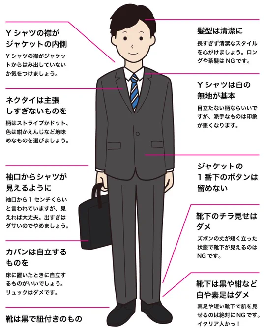 就活生の服装で気になった部分があったから調べようとしてたら注意点ですげぇイラッとする注意あって萎えた
イタリア人馬鹿にしとんのか 