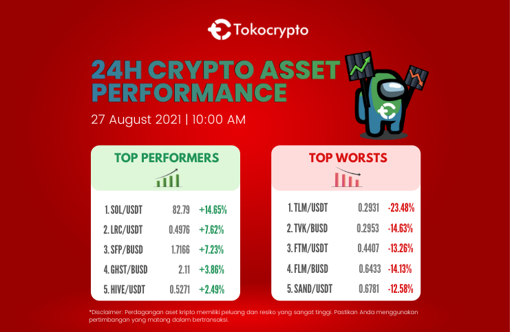 Tokocrypto tweet media