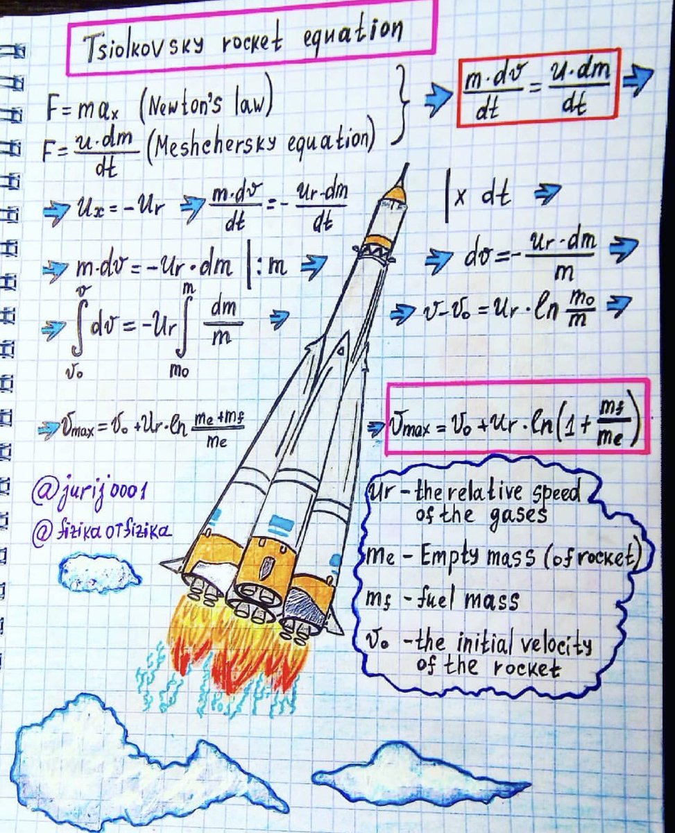 Arin Waichulis on Twitter: "The rocket equation is a work of art 🤓  https://t.co/WxYcrydPXC" / Twitter