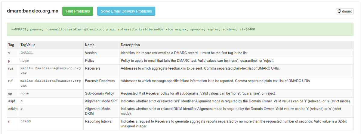 luisalonsoramos's tweet image. A mí me gusta mxtoolbox. Parecen tener un DMARC muy completo, pero sin política de rechazo.

mxtoolbox.com/SuperTool.aspx…