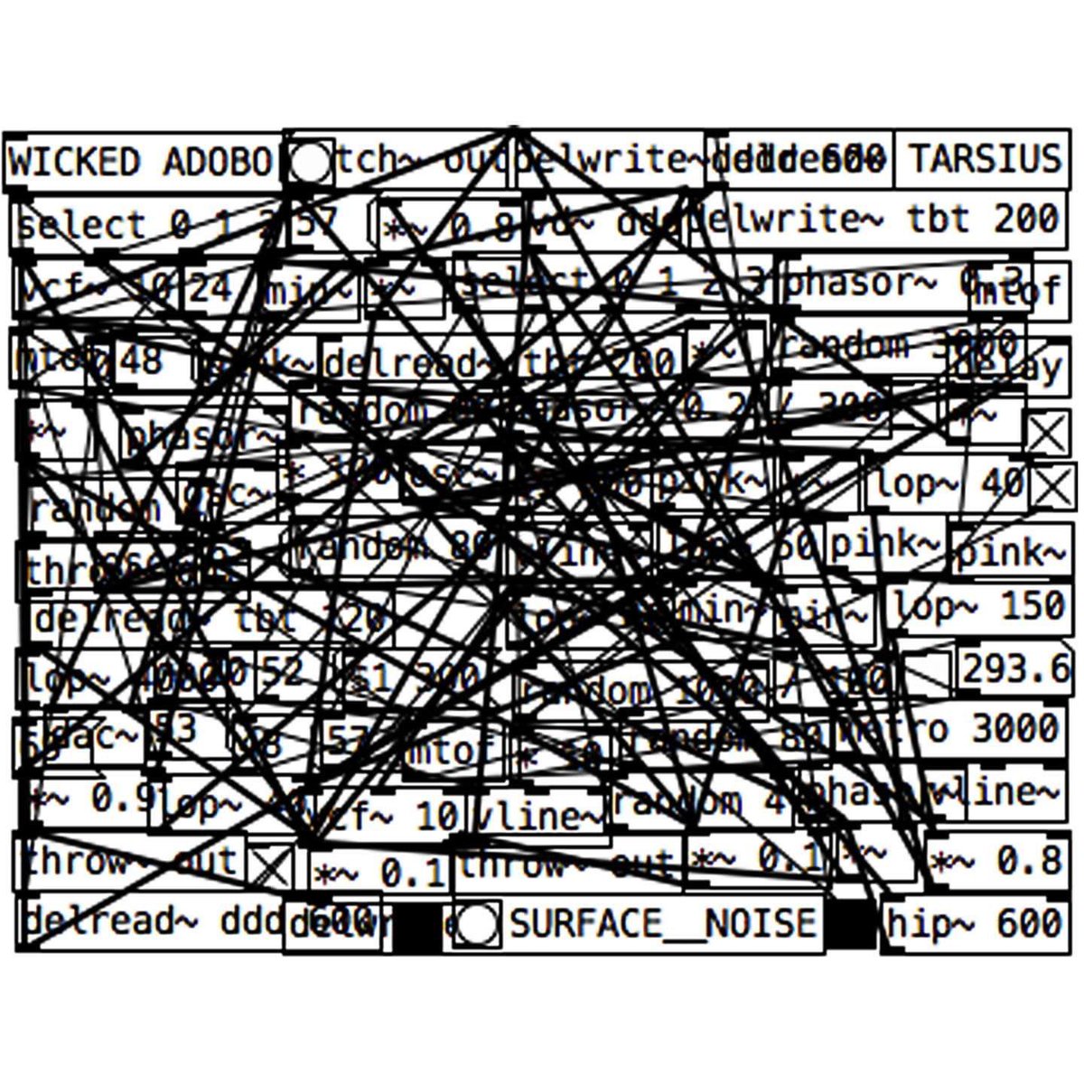 Wicked Adobo 🎧 tweet media