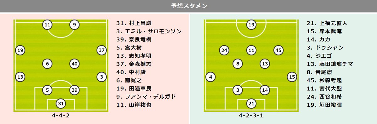 Totoone Twitter Search