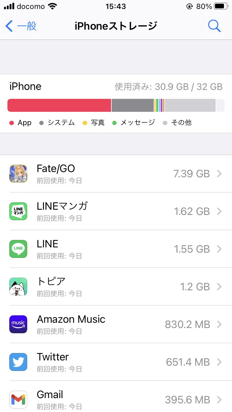 あか Akatop1a Twitter