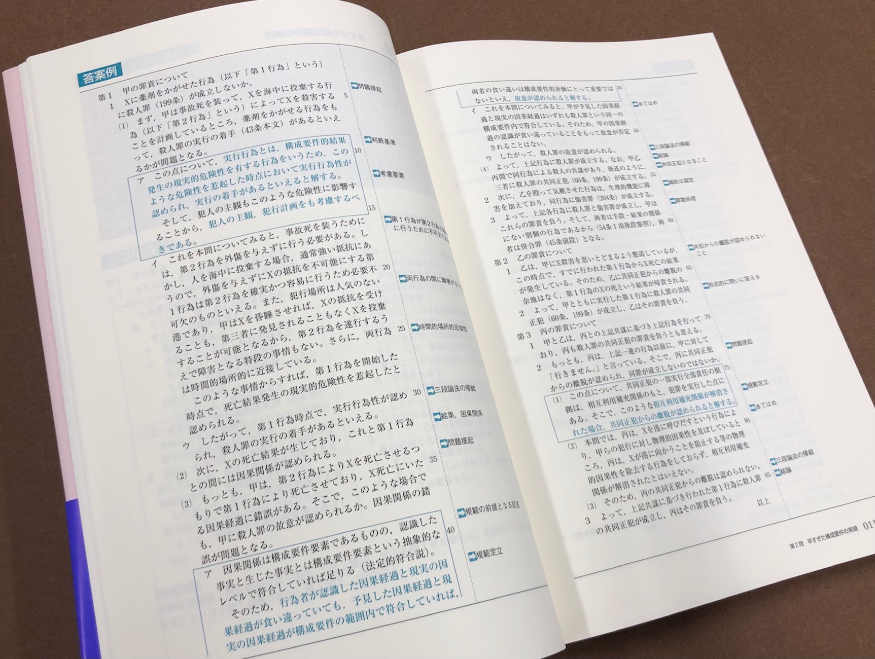 伊藤塾 試験対策問題集 - 語学/参考書