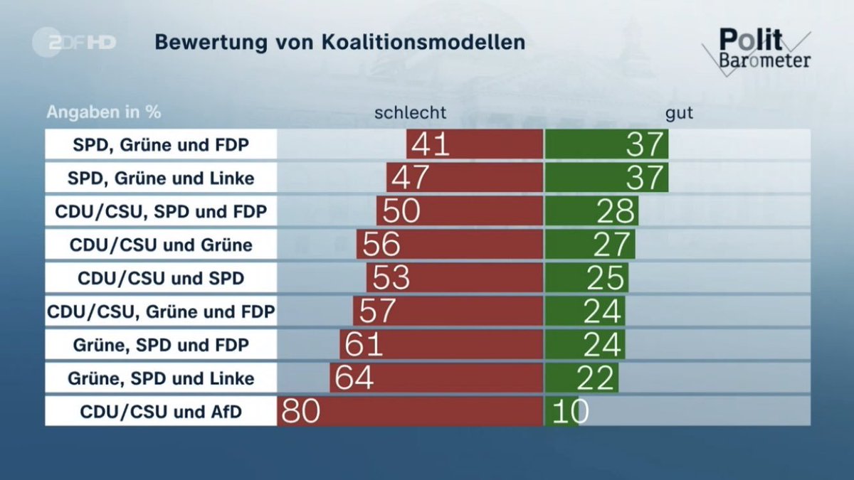Franco Delle Donne tweet media