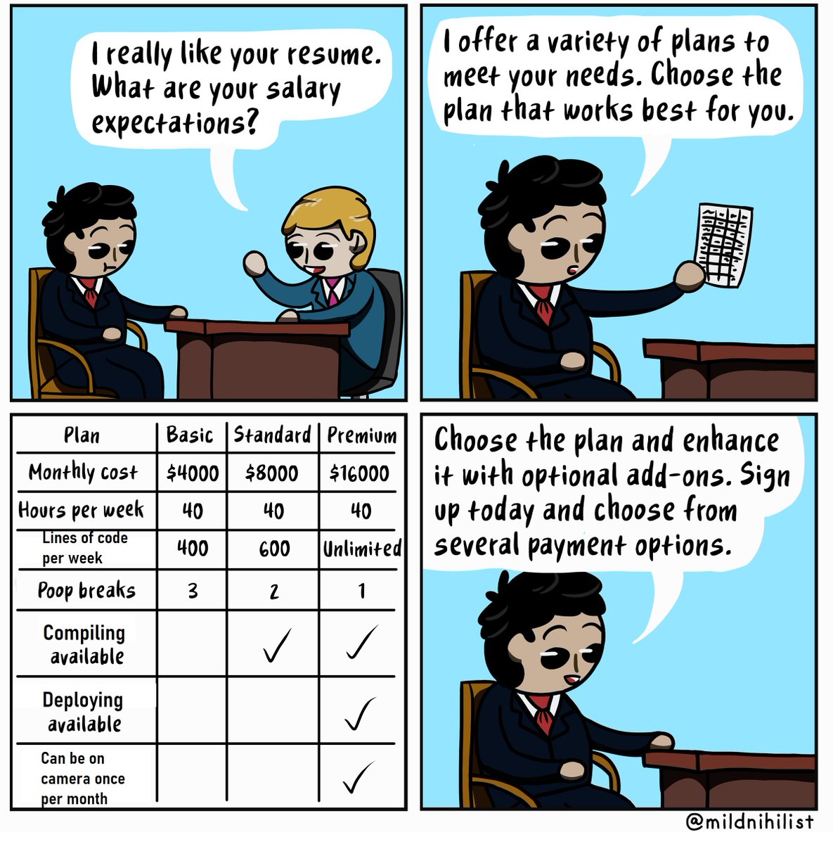 would you try this at next software dev job interview? Meme based upon instagram.com/p/CMw5VfSnd-b/ comic