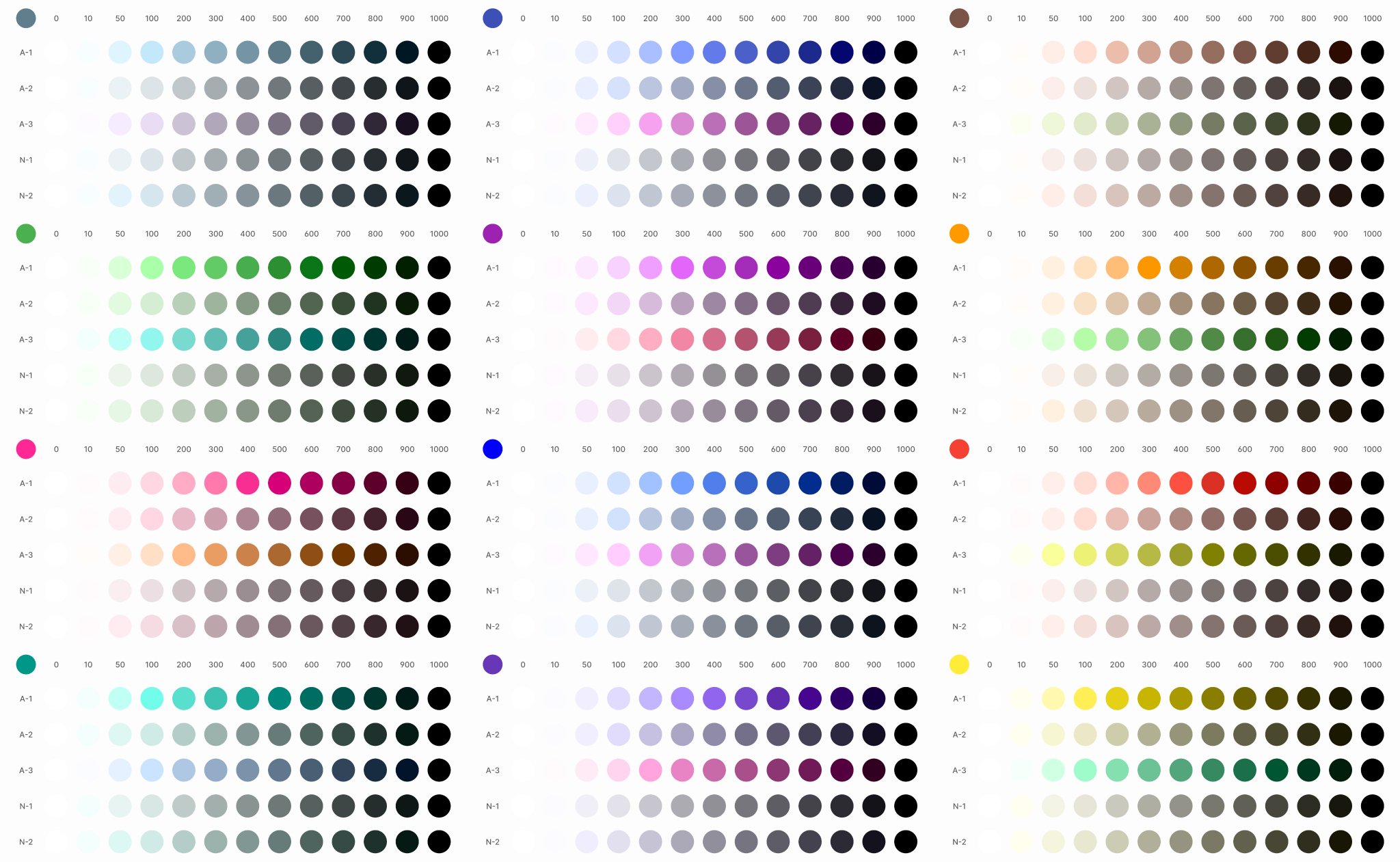 Danny Lin on Twitter: 