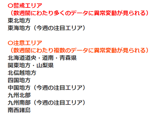 上川瀬名 On Twitter 村井俊治さんたちの Mega地震予測 今週は内容が公開されいますね これらの予測エリアのどこで地震が起きても 予測的中 と宣伝するスタイルです さて では問題です いま彼らが予測を出していないエリアは 日本のどこでしょうか