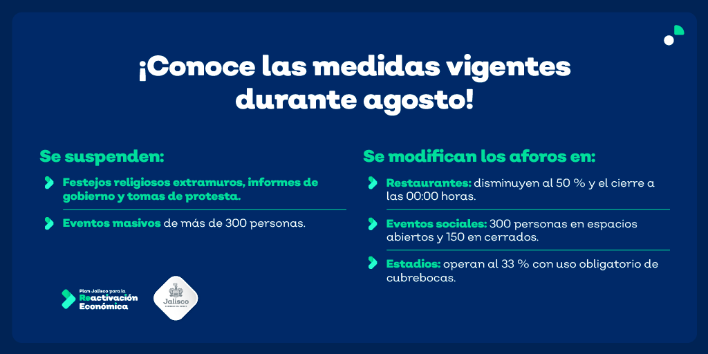 Priorizando la salud podremos avanzar en la recuperación económica de Jalisco, por eso no debemos bajar la guardia. Durante agosto la mesa de salud hizo algunos ajustes en los protocolos como los que te comparto en la imagen, ¿ya los conoces?