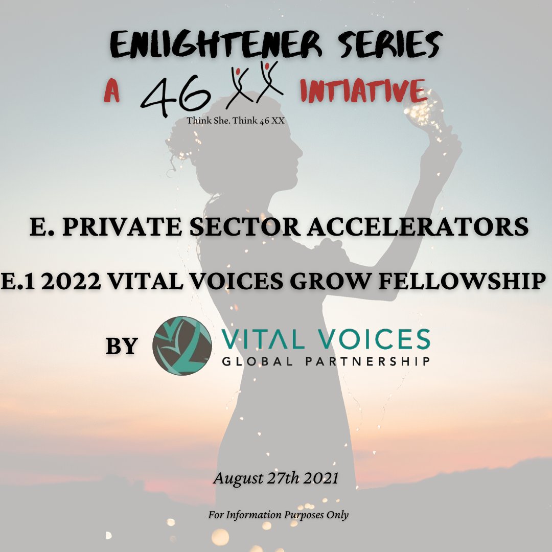 46 XX | Enlightener Series | E. Private Sector Accelerators | E.1 2022 Vital Voices GROW Fellowship

Read details about the program here: bit.ly/3jiuNIc &amp; apply therein by the provided link in “how should you go about it? “ before September 27, 2021.

<a href="/VitalVoices/">Vital Voices</a>