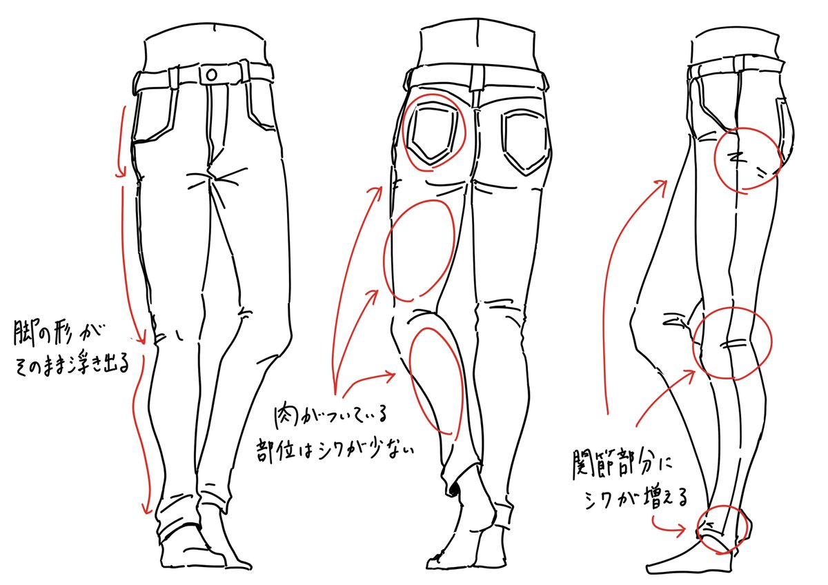 デニムパンツを描くときのコツです ふるいけゆうじ イラスト上達法の漫画 デニムパンツを描くときのコツです ふるいけゆうじ イラスト上達法の漫画