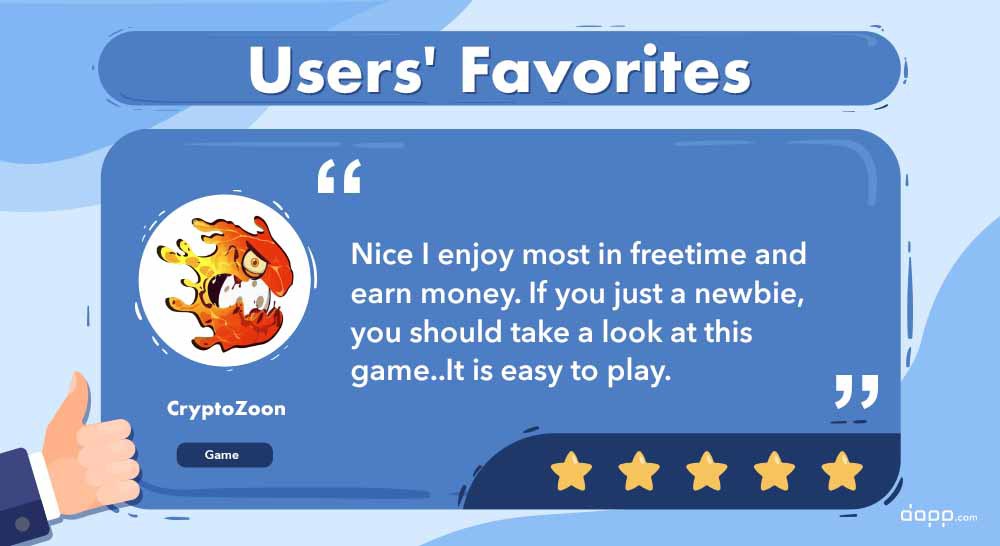 dapp_com's tweet image. Weekly Users' Favorite

🔥 #CryptoZoon: #Blockchaingaming, Easy to pay &amp;amp; #PlayToEarn $ZOON #token
dapp.com/app/cryptozoon

🔥 #NFTb: #NFT #marketplace for #digitalart #collectibles built on the #BinanceSmartChain 
dapp.com/app/nftb