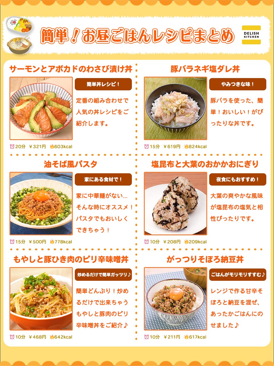 簡単 お昼ごはんレシピまとめ Twitter