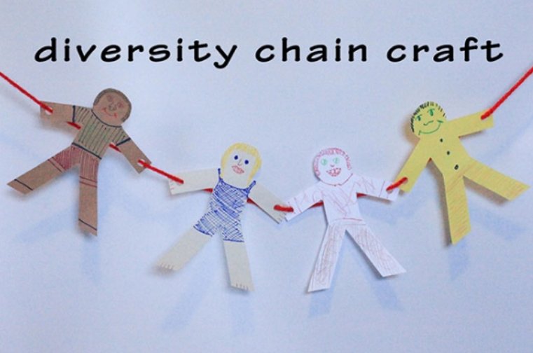 GomesVinella's tweet photo. The Diversity chain is a useful and effective tool to teach children and adults about #Diversity. It symbolises the commonalities and the uniqueness that each person contributes to the group
#Act4Diversity
#SustainableBusiness
@cssagim @SCSTDI_GIM
@issuu #creativechild https://t.co/NQVk0vrX0m