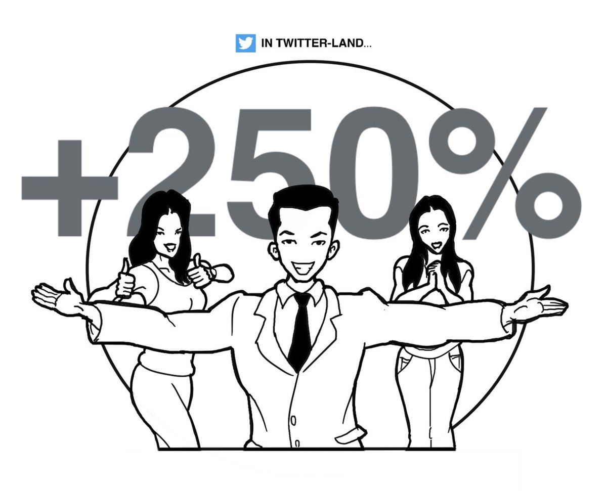 virtuallyt's tweet image. Why so many winners and not me ?
#performance #Winners #StockMarket