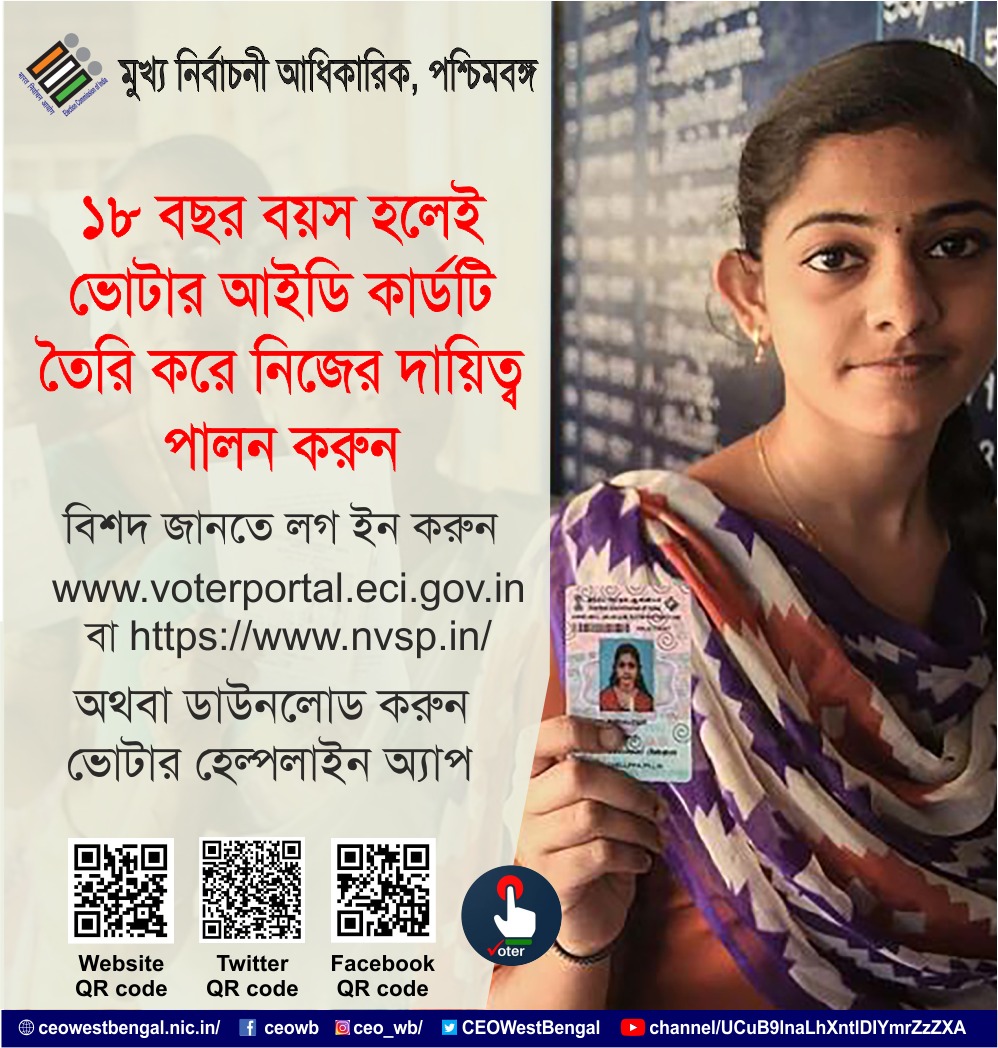 CEO West Bengal (@ceowestbengal) on Twitter photo For registration as new Elector in the Electoral Roll download the Voter Helpline App or visit voterportal.eci.gov.in or nvsp.in today.
#NoVoterToBeLeftBehind
<a href="/ECISVEEP/">Election Commission of India</a> <a href="/SpokespersonECI/">Spokesperson ECI</a> For registration as new Elector in the Electoral Roll download the Voter Helpline App or visit voterportal.eci.gov.in or nvsp.in today.
#NoVoterToBeLeftBehind
<a href="/ECISVEEP/">Election Commission of India</a> <a href="/SpokespersonECI/">Spokesperson ECI</a>