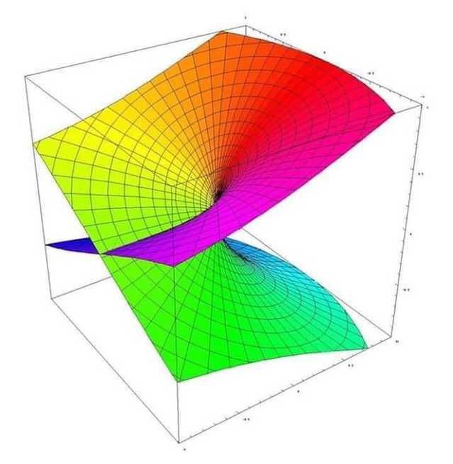 My blanket when I try to find the long side at 2 am